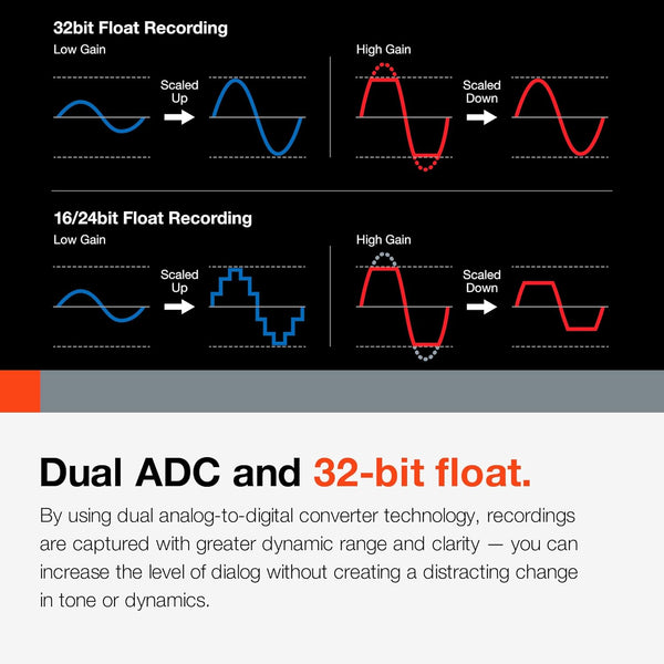 Tascam Portacapture X8 Portable 32-bit/192-kHz Recorder + Bluetooth Module